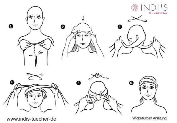 Artikelbild